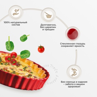 Форма Киш II,?28 см, цвет: гранат     (3) (183)     346028 - фото в интернет-магазине Kupiwoll